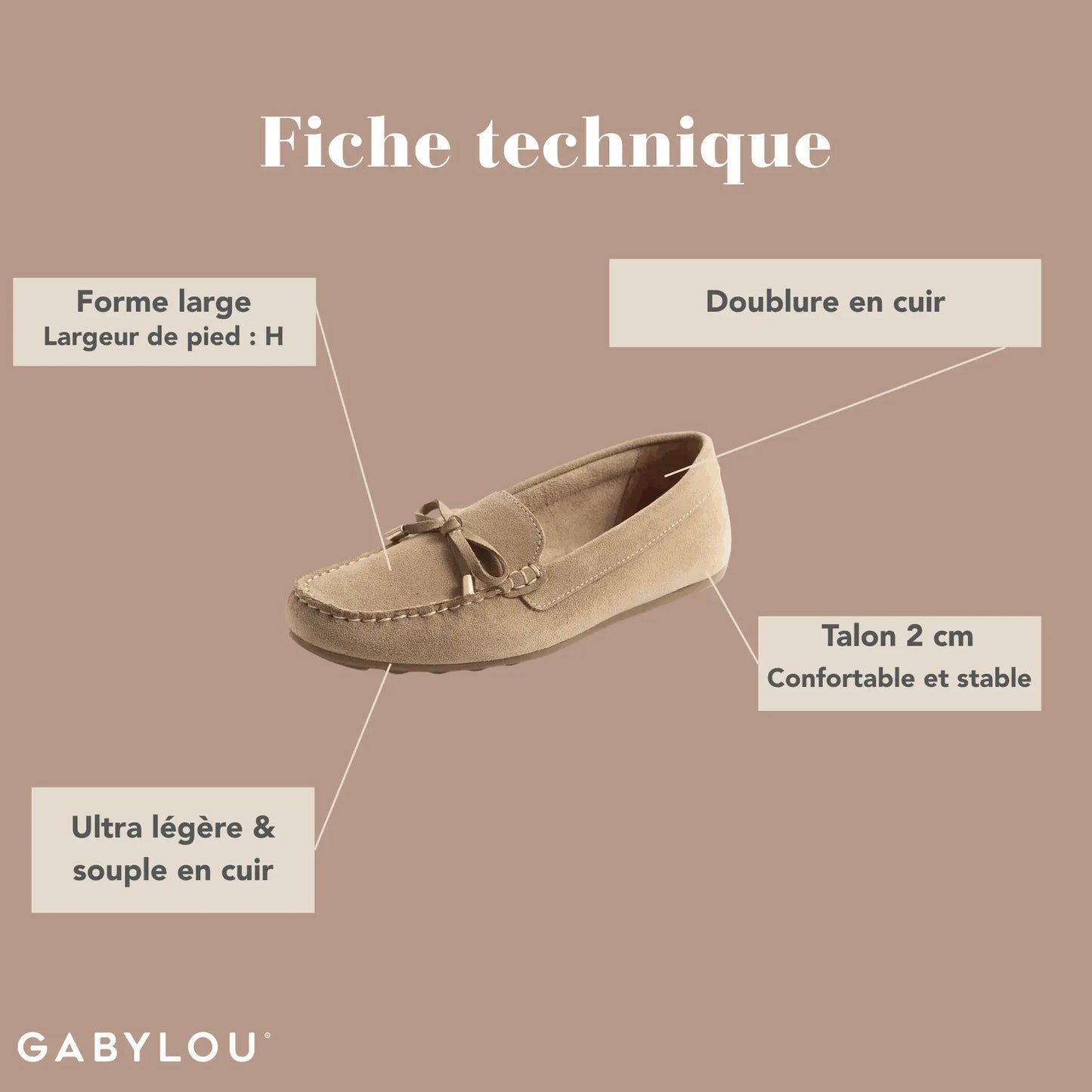 Sneakers - Modele Caroline