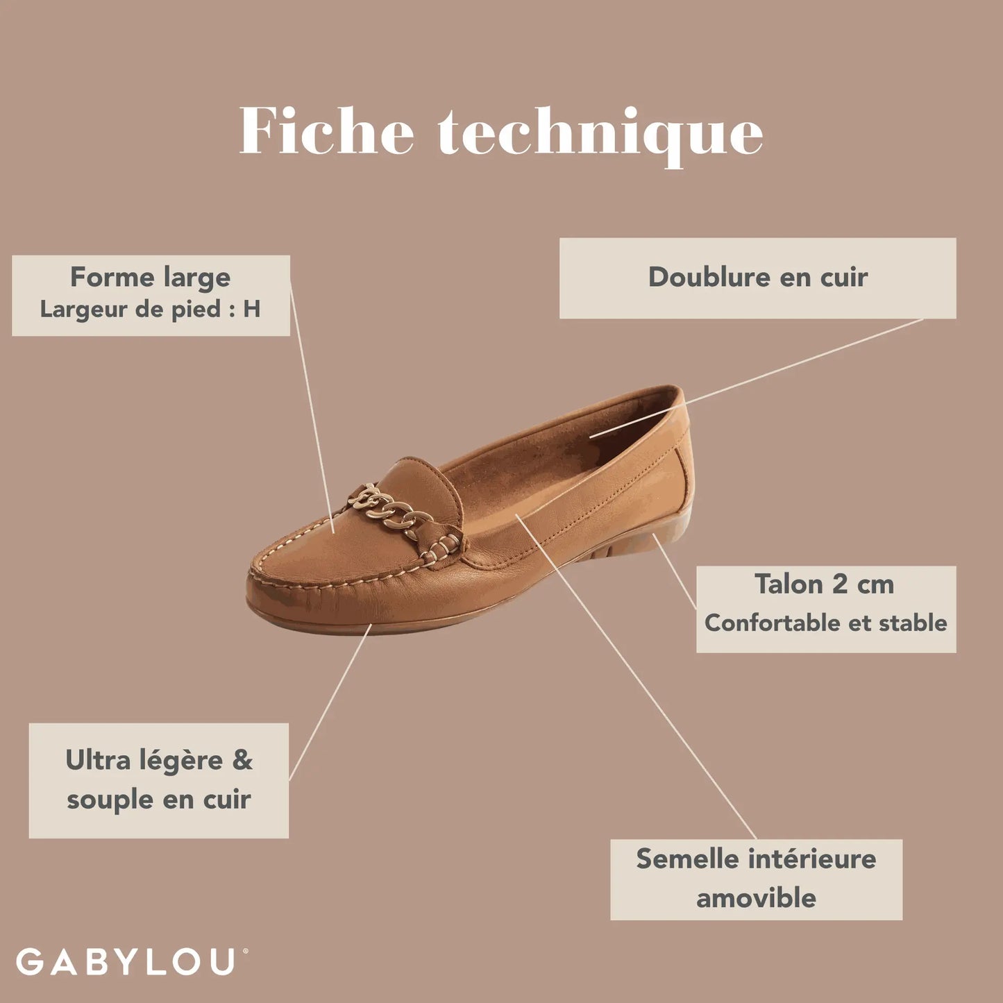 Sneakers - Modele Mercedes