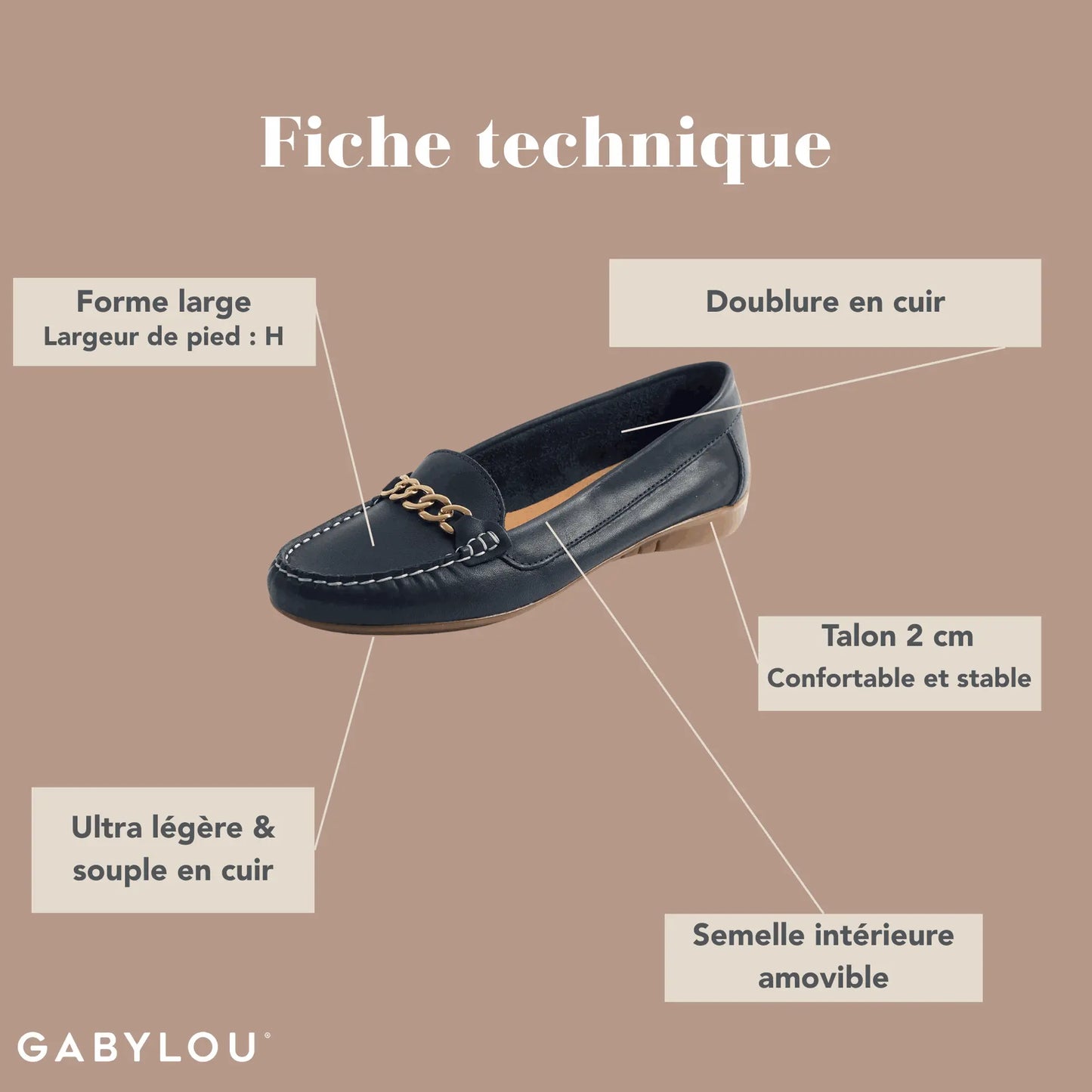Sneakers - Modele Mercedes