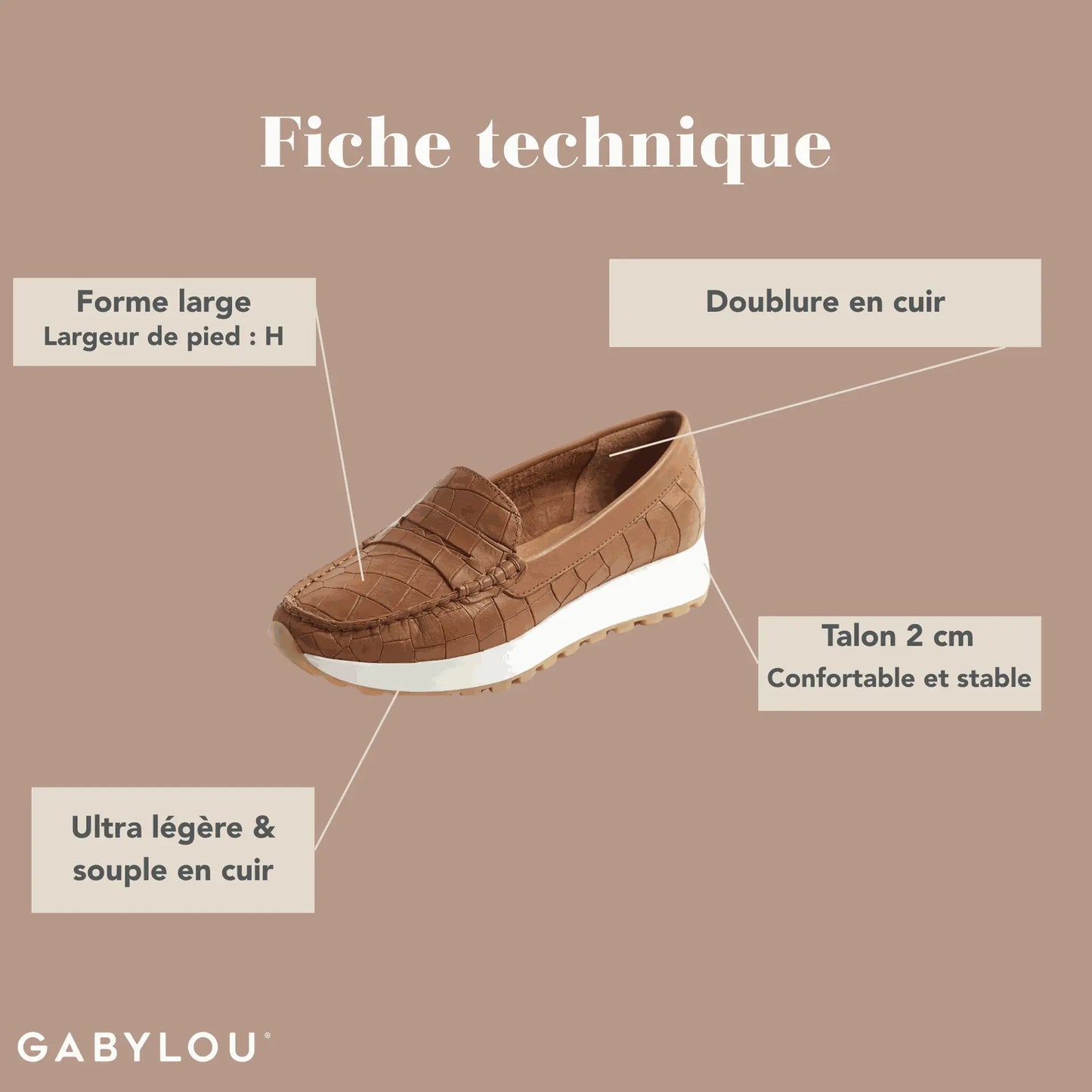 Sneakers - Modele Apoline