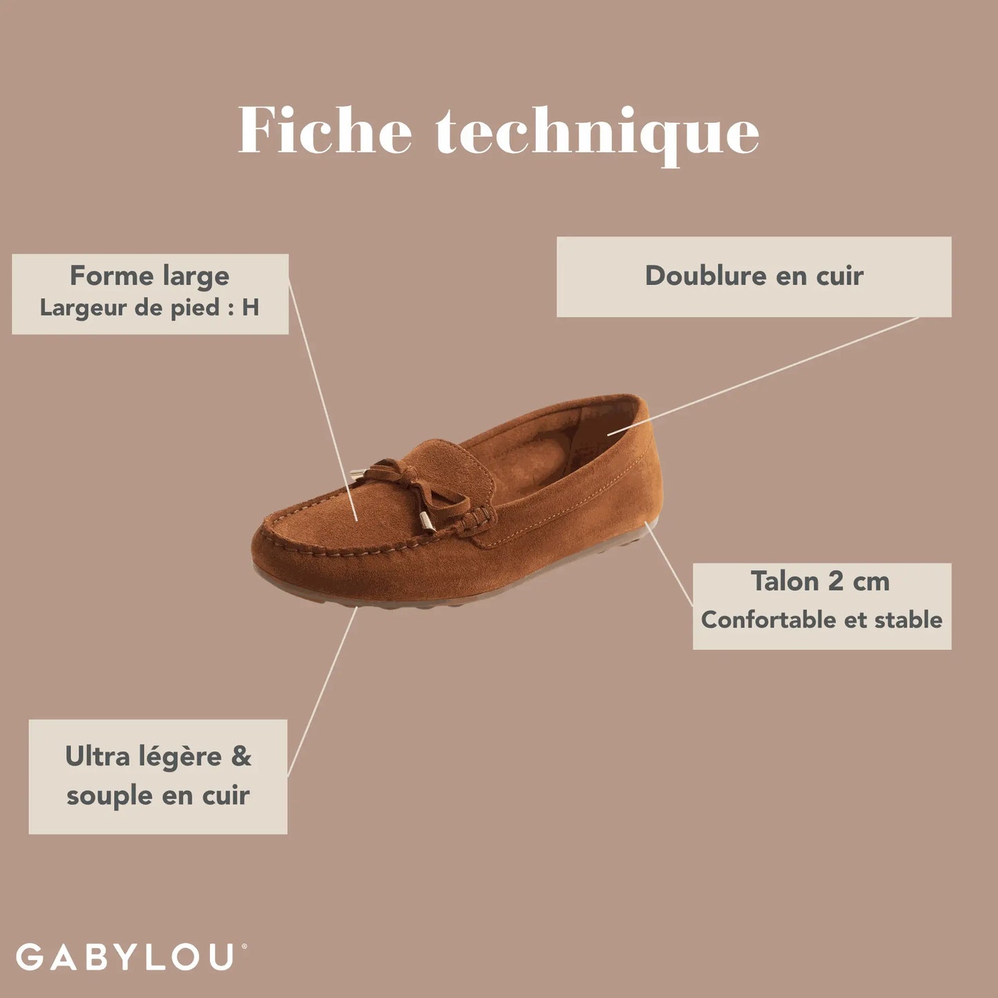 Sneakers - Modele Caroline