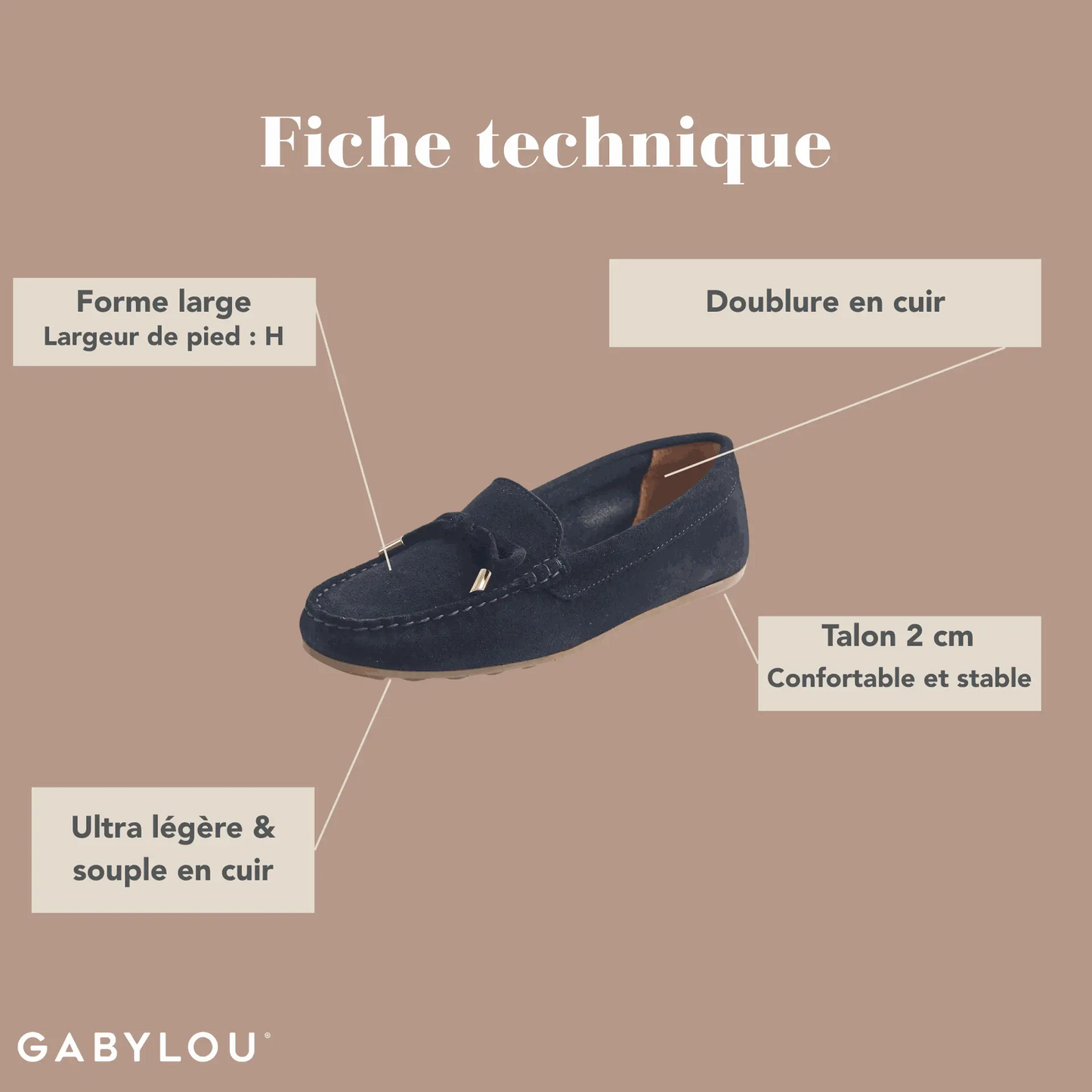 Sneakers - Modele Caroline