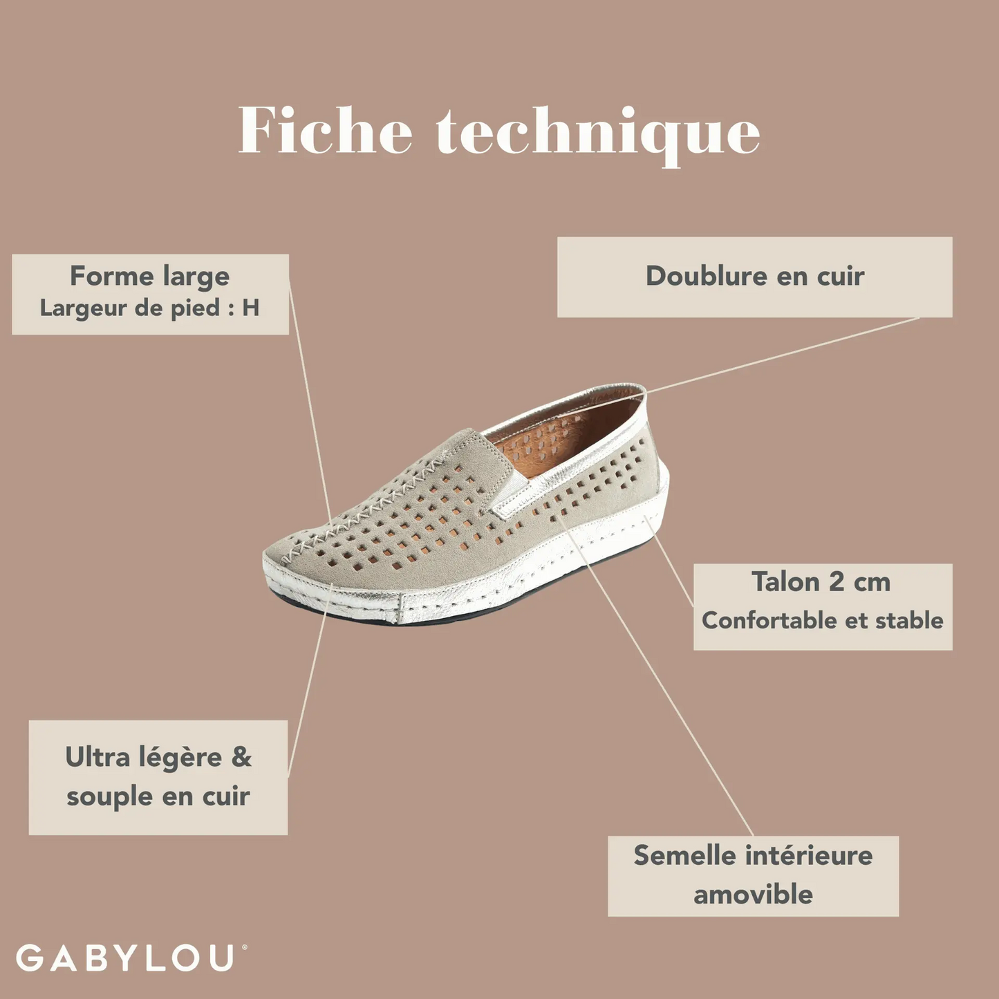 Sneakers - Modele Sylvie