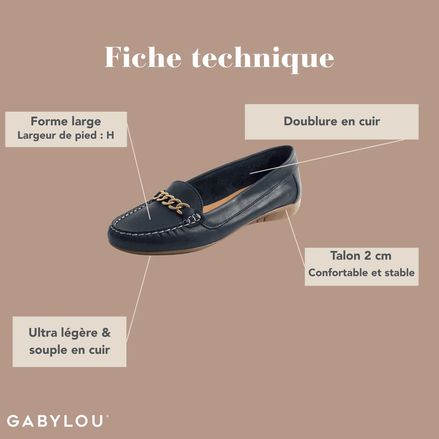 Sneakers - Modele Mercedes