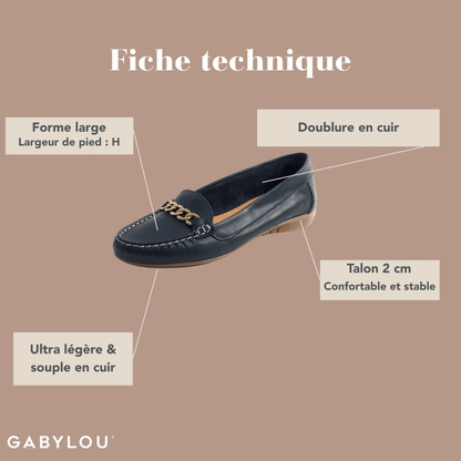 Sneakers - Modele Mercedes