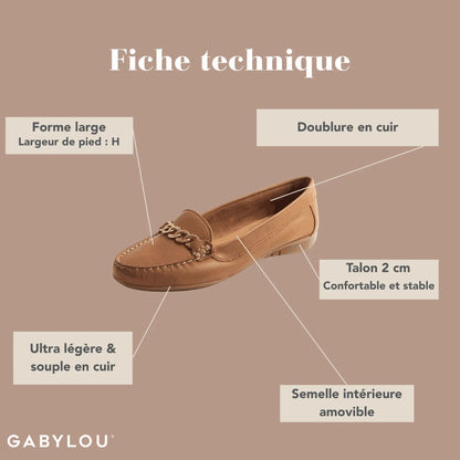 Sneakers - Modele Mercedes
