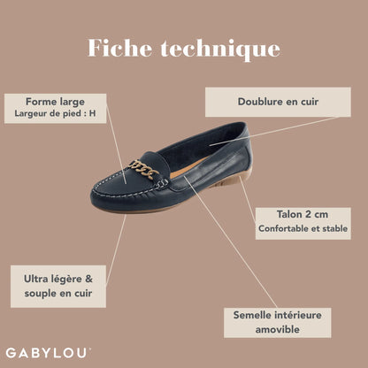 Sneakers - Modele Mercedes