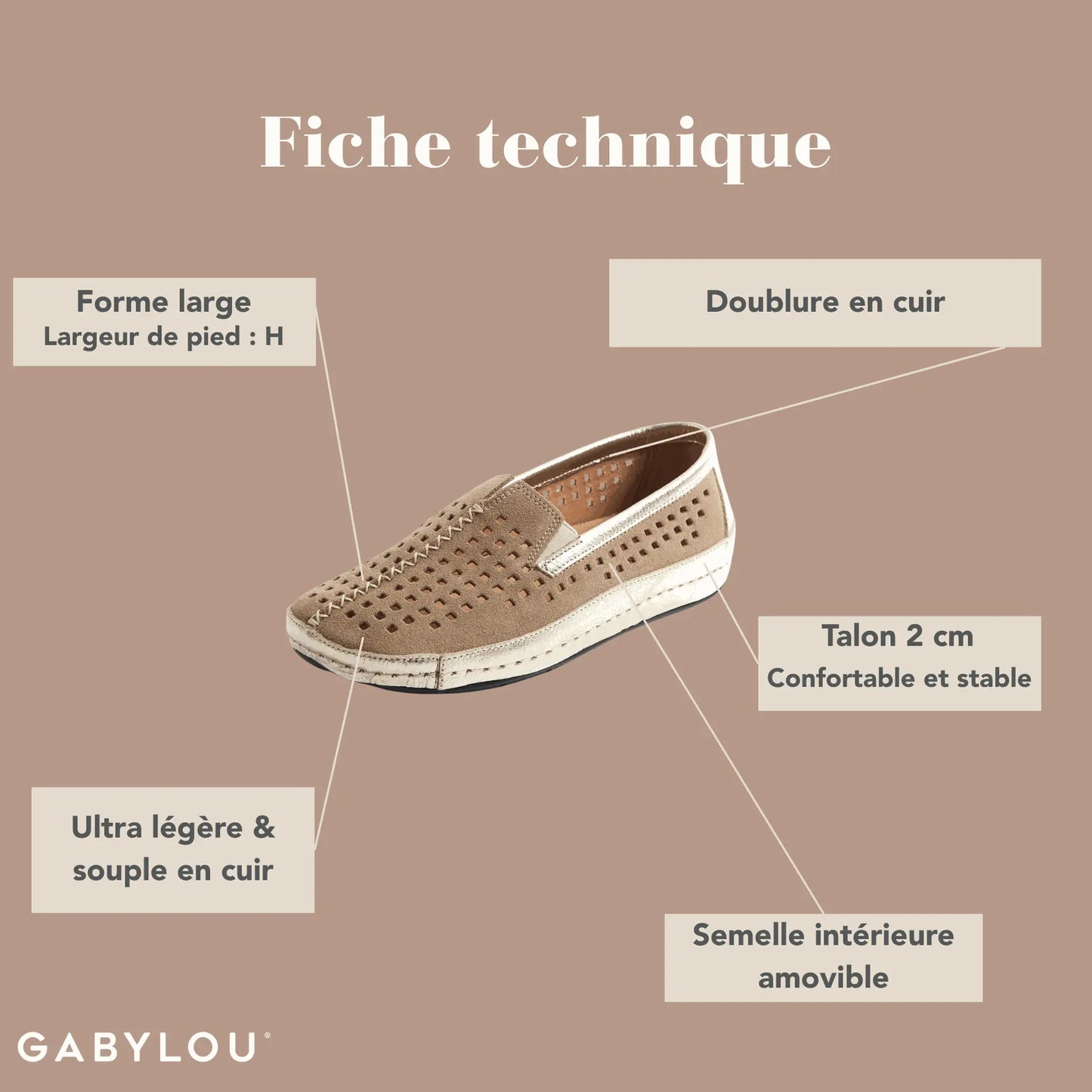 Sneakers - Modele Sylvie