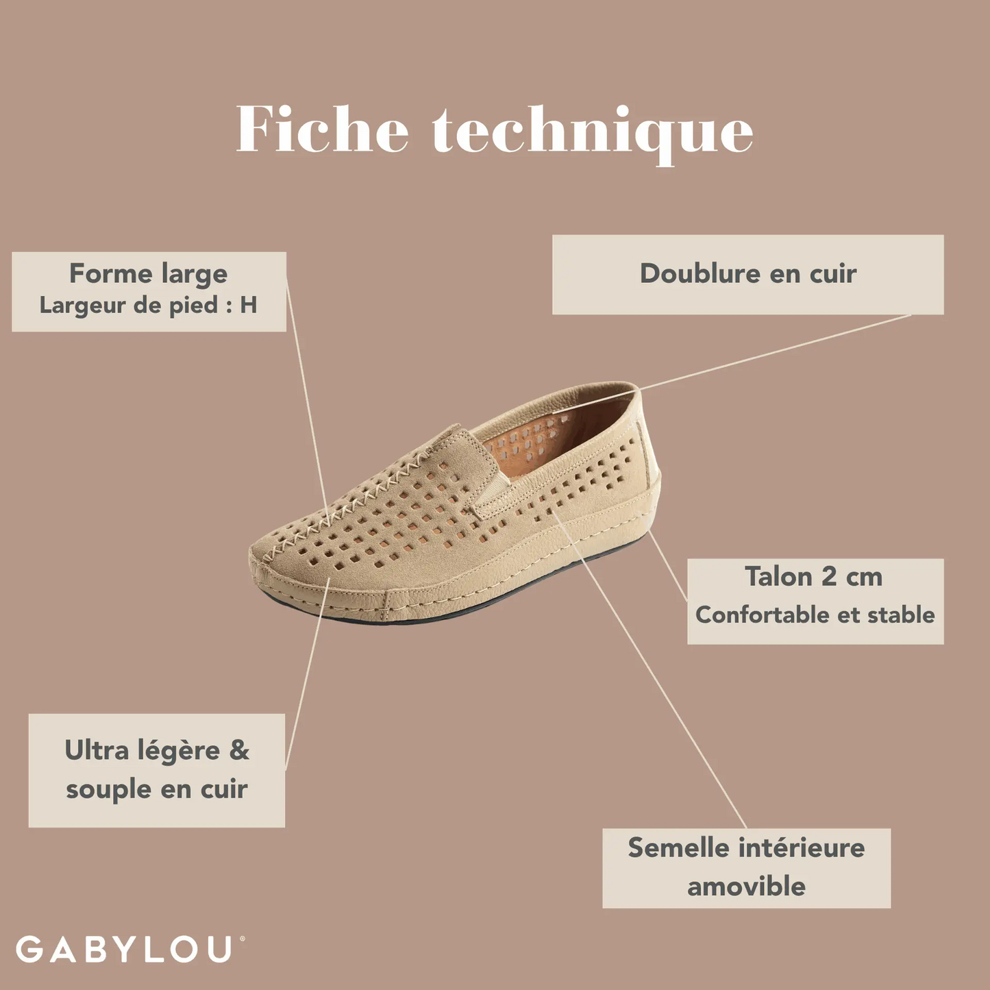 Sneakers - Modele Sylvie