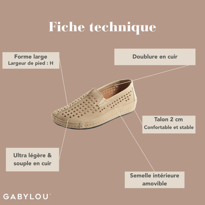 Sneakers - Modele Sylvie