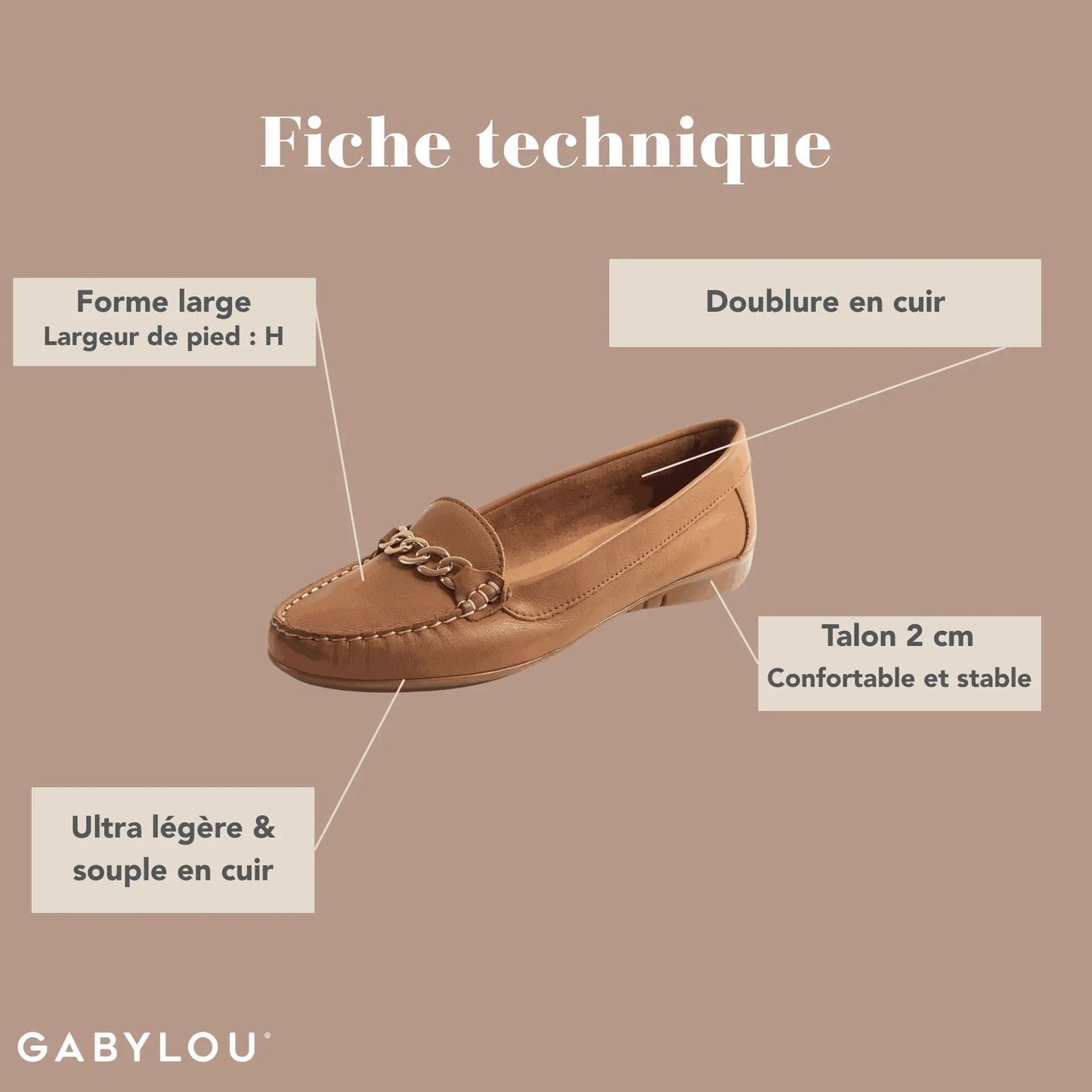 Sneakers - Modele Mercedes