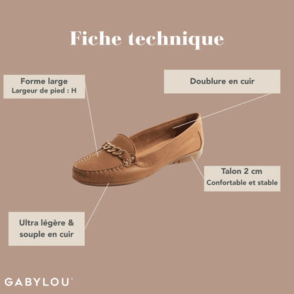 Sneakers - Modele Mercedes